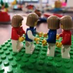 METODOLOGÍA LEGO SERIOUS PLAY
